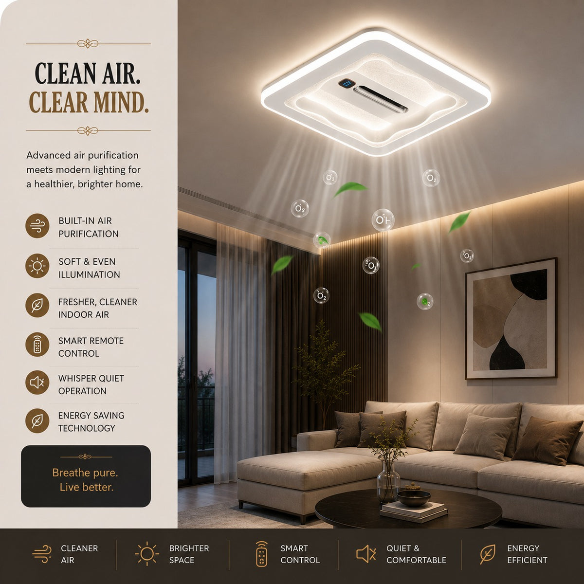 Modern Square LED Ceiling Fan with Light